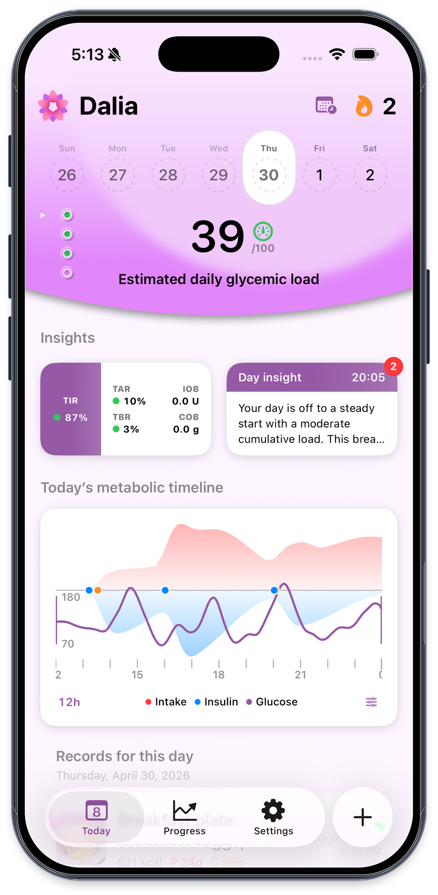 Day overview with estimated glycemic load and metabolic timeline